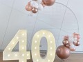 40th-lighting-number-hire-small-1